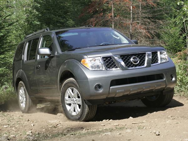 10 Best Used All Wheel Drive Vehicles Under 10 000 Kelley Blue Book