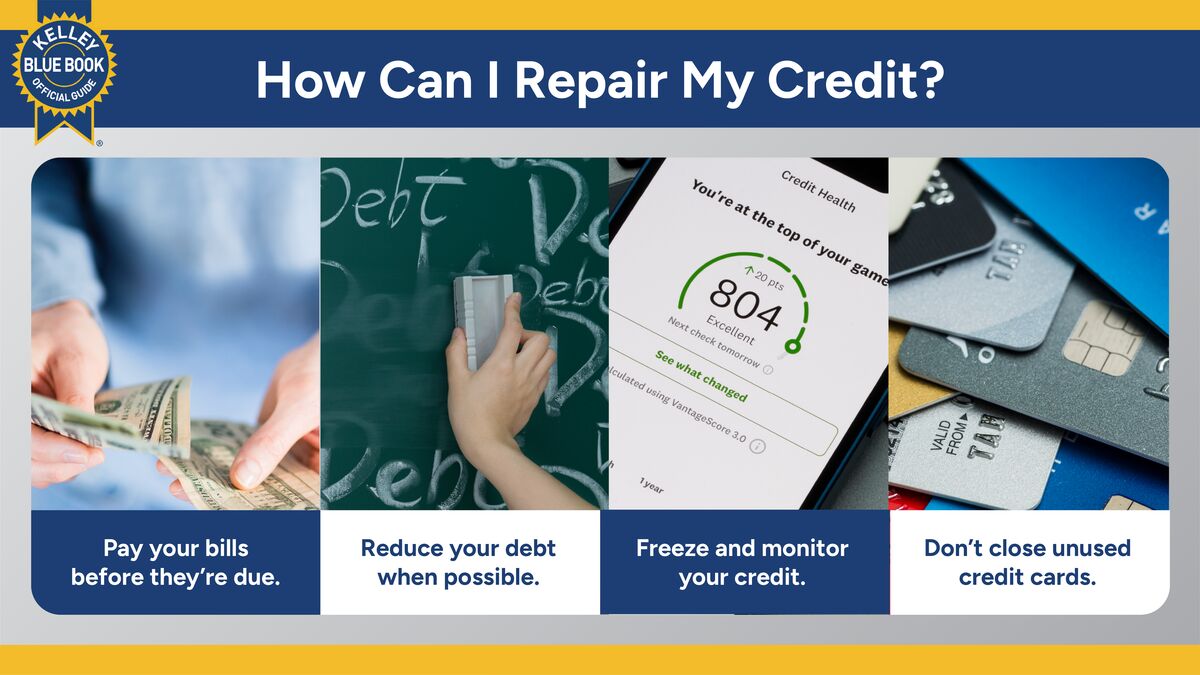 Can I Buy a Car With Poor Credit History?