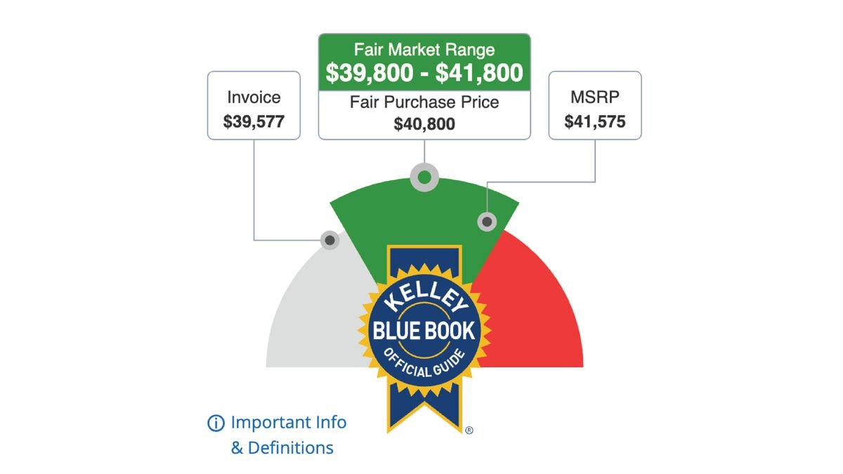 What is Blue Book Value?