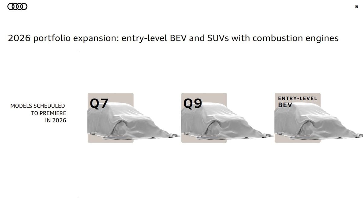 Audi Confirms Q9 Large SUV Coming