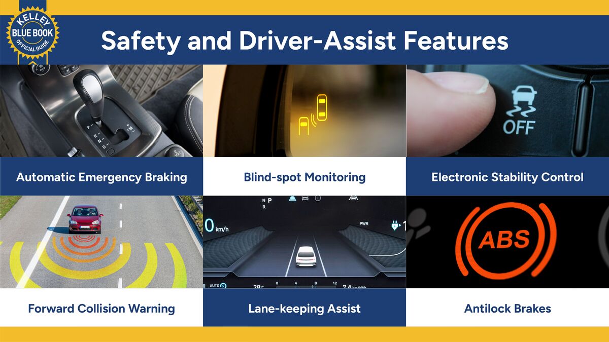 KBB Safety and Driver-Assist Features graphic.