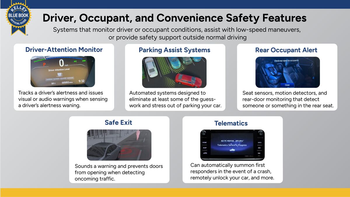 Car Safety Features 101: Everything You Need To Know