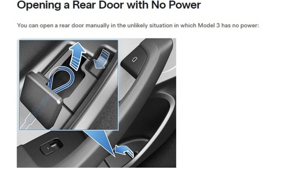 Explaining the Hidden Car Door Handle Problem