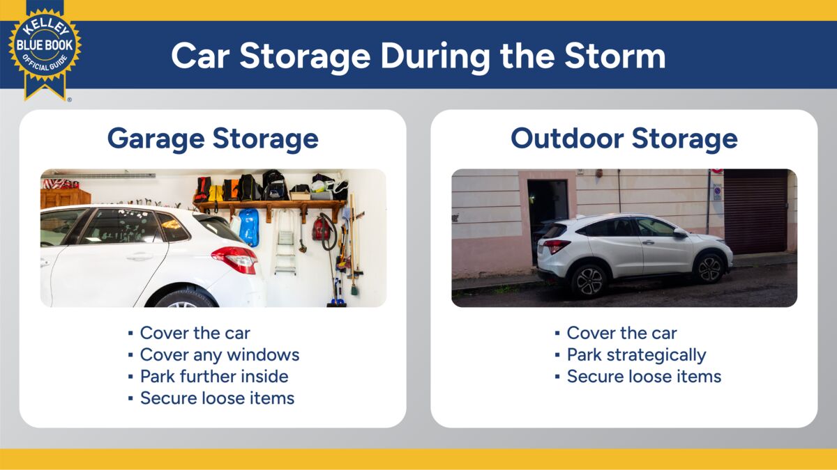 Preparing Your Car for a Hurricane: An Emergency Checklist
