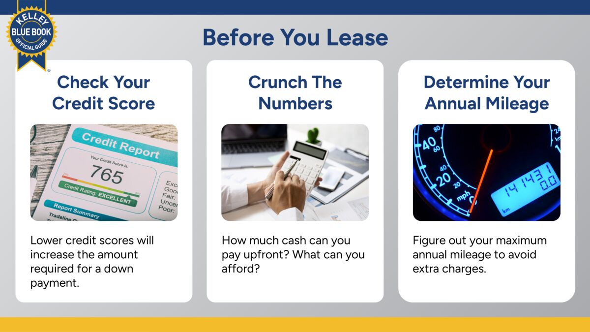 Car Leasing Guide: How to Lease a Vehicle in 2026