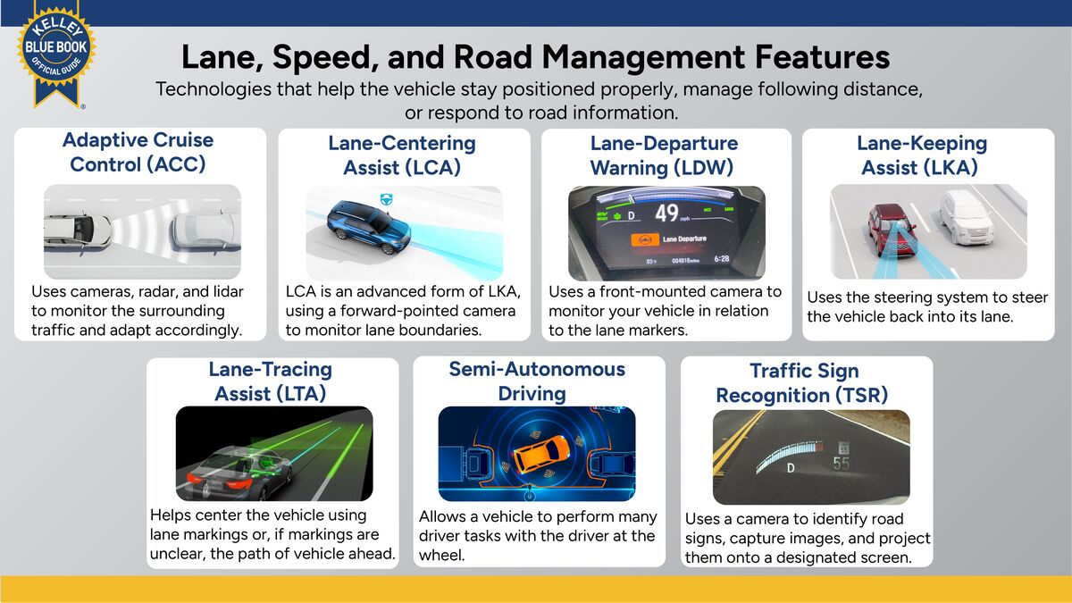 Car Safety Features 101: Everything You Need To Know