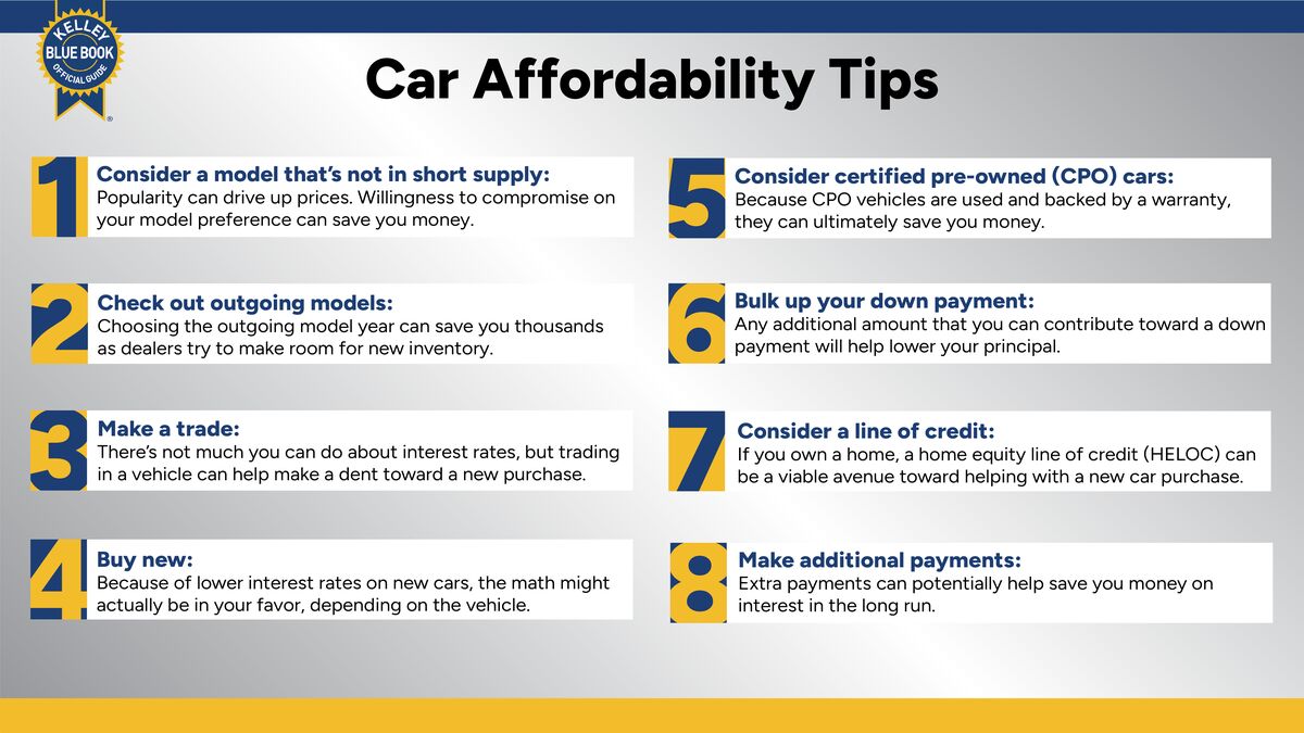 Can I Afford a Car in 2026?