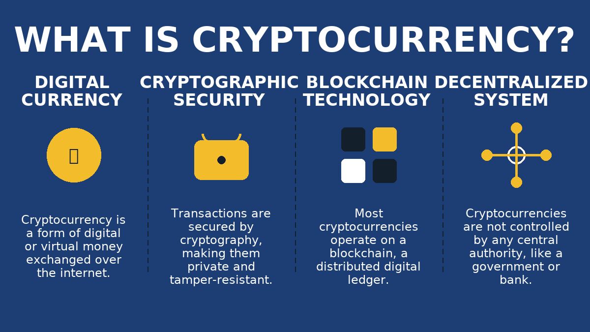 Can I Purchase a Automotive With Cryptocurrency in 2026?