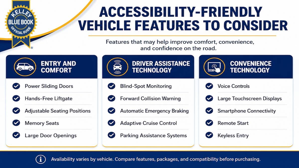 What to Look for When Shopping for an Accessible Vehicle
