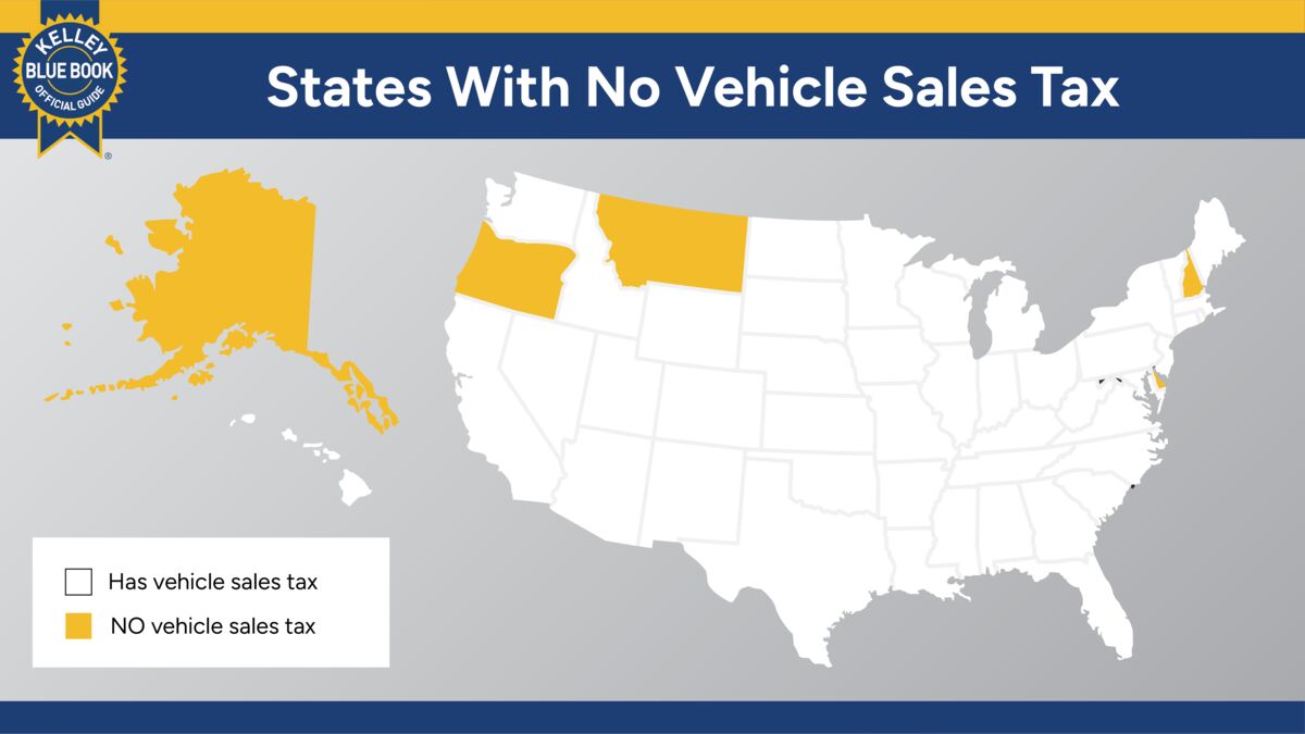 Hidden Finance Costs When Buying a Used Car