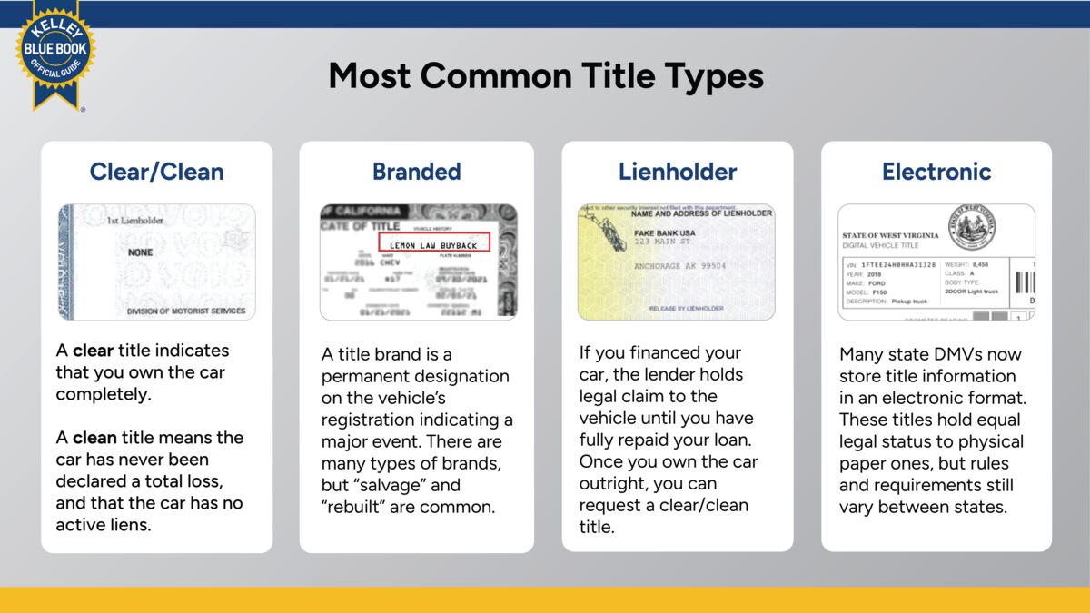 Car Title Guide: Everything You Need to Know
