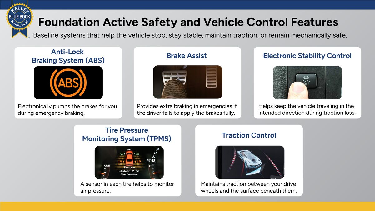 Car Safety Features 101: Everything You Need To Know