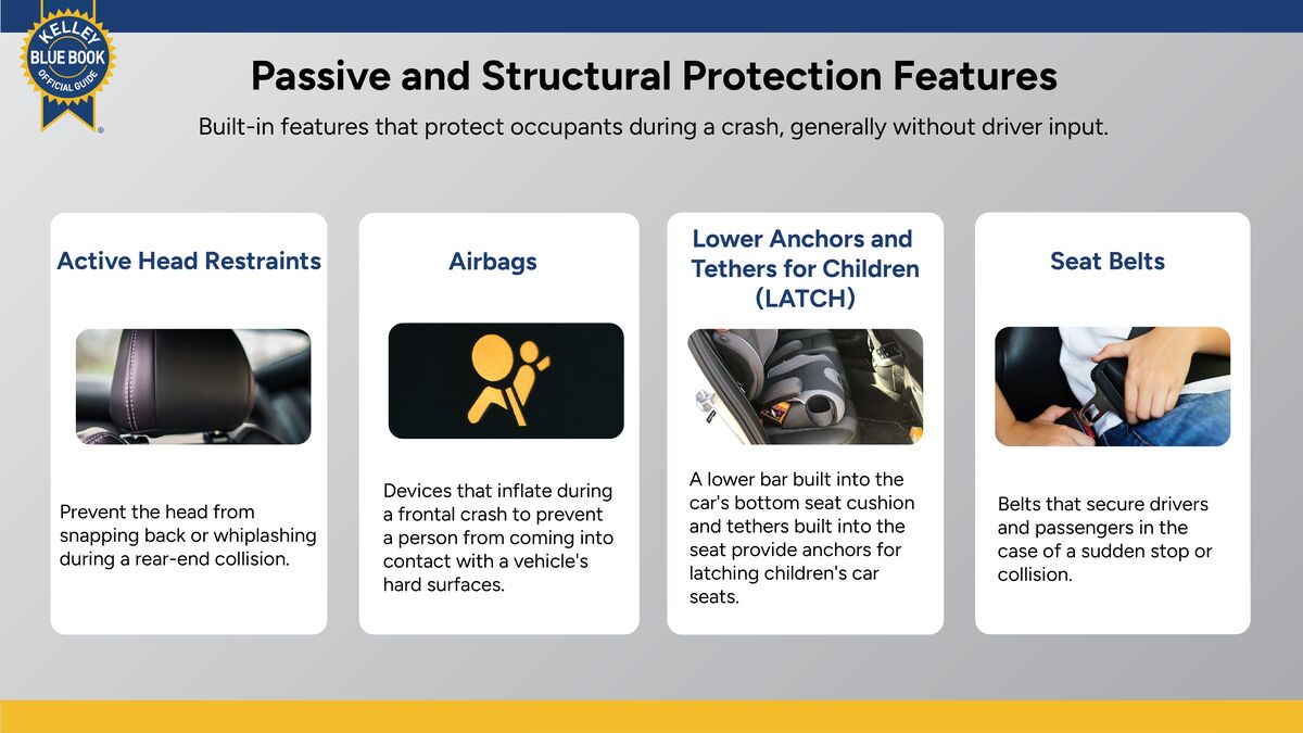 Car Safety Features 101: Everything You Need To Know