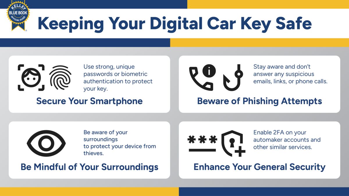 Tips for keeping you digital car key safe.