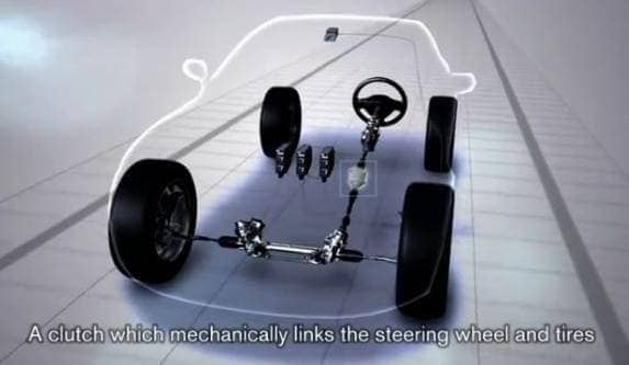 nissan-drive-by-wire-system5-600-001
