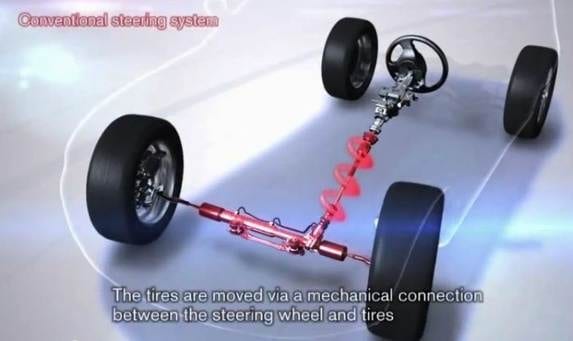 nissan-steer-by-wire-system-image-2-600-001
