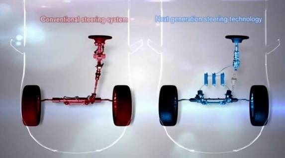 nissan-steer-by-wire-system4-600-001