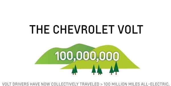 chevrolet-volt-infographic-illo1-600-001-1