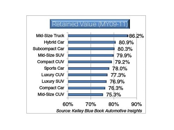 top-brands-holding-table-2-600-001-1