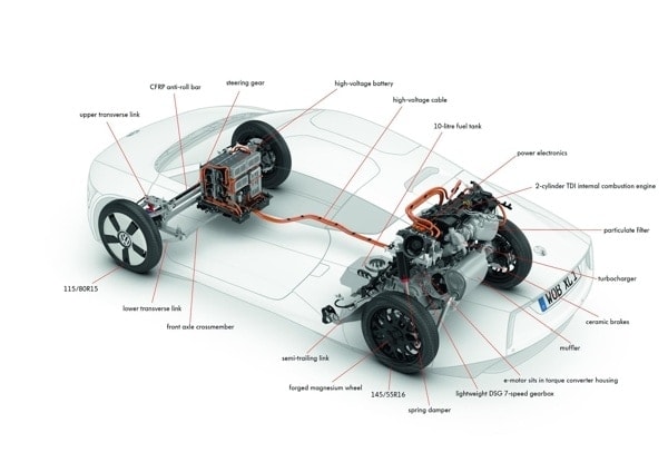 volkswagen-xl1-16-600-001-1