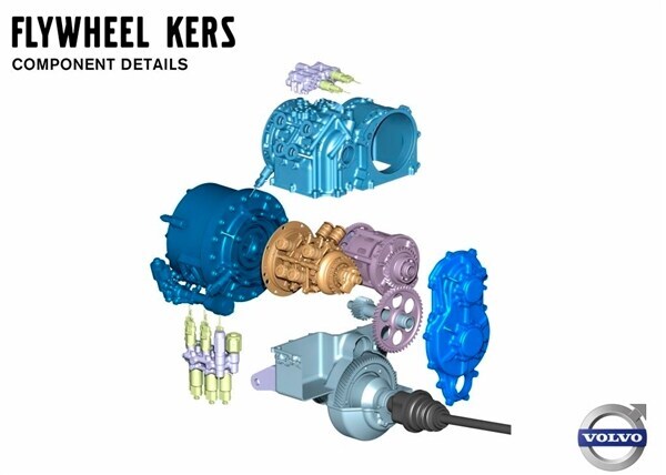 volvo-flywheel-kers-exploded-view-600-001