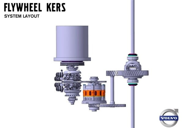 volvo-flywheel-kers-layout-diagram-600-001