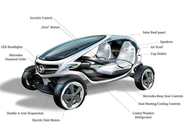 mercedes-benz-vision-golf-cart-front-feature-callouts-600-001