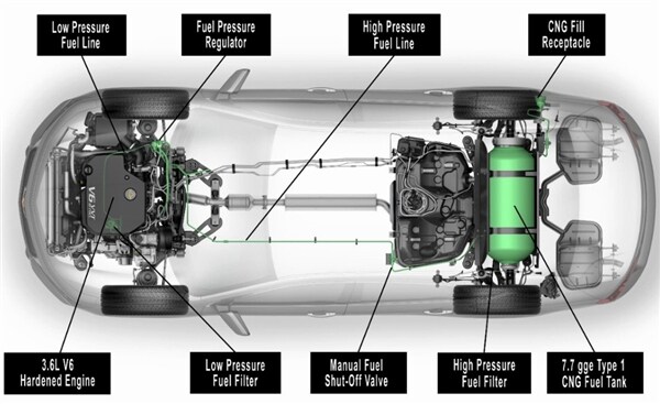 2015-chevrolet-impalabi-fuel-overhead-cutaway-600-001
