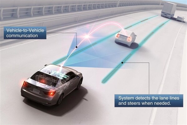 toyota-ahda-lane-trace-control2-600-001