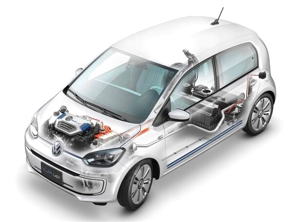 volkswagen-twin-up-front-ghost-600-001