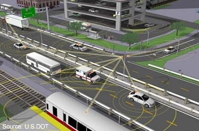car-to-car-connected-illo5-600-001