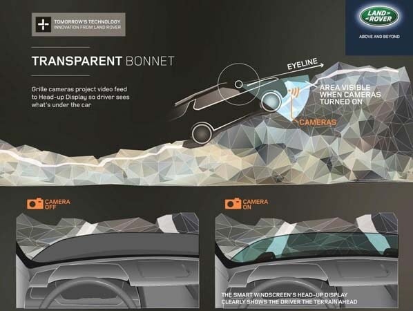 land-rover-discovery-vision-concept-transparent-hood-technology-teaser-600-001