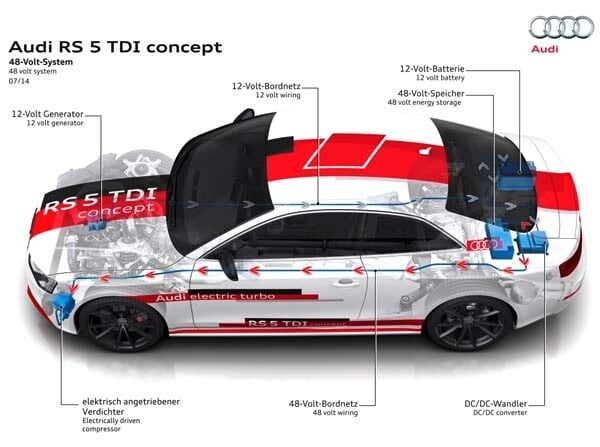 audi-48v-electrical-system-illo-600-001