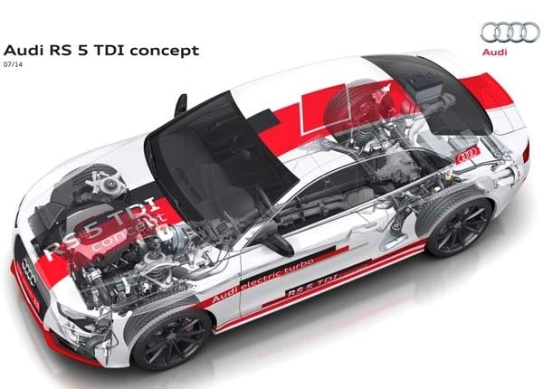audi-rs-5-tdi-concept-cutaway1-600-001