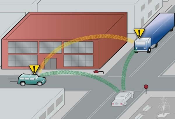 nhtsa-v2v-image3-600-001