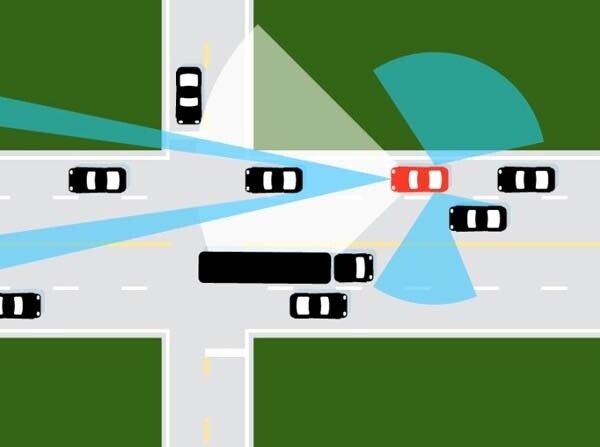 nhtsa-v2v-image5-600-001