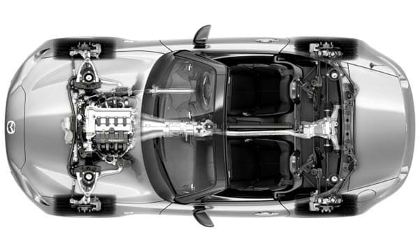 2016-mazda-mx-5-miata-overhead-cutaway-600-001