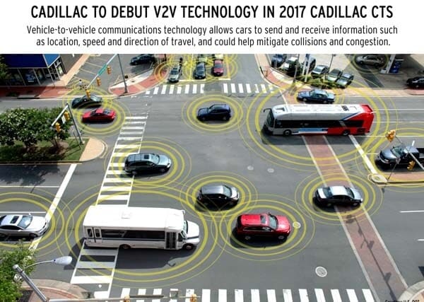 cadillac-cts-v2v-infographic1-600-001