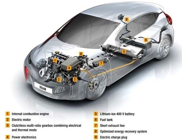 renault-eolab-cutaway1a-600-001