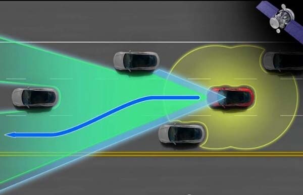 tesla-model-s-forward-looking-radar-plus-360-degree-sonar-and-satnav-avoidance-at-reveal-600-001