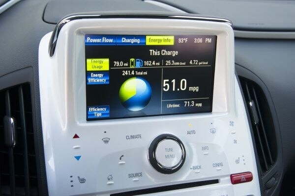 kelley-blue-book-best-buy-2015-chevrolet-volt-29-600-001