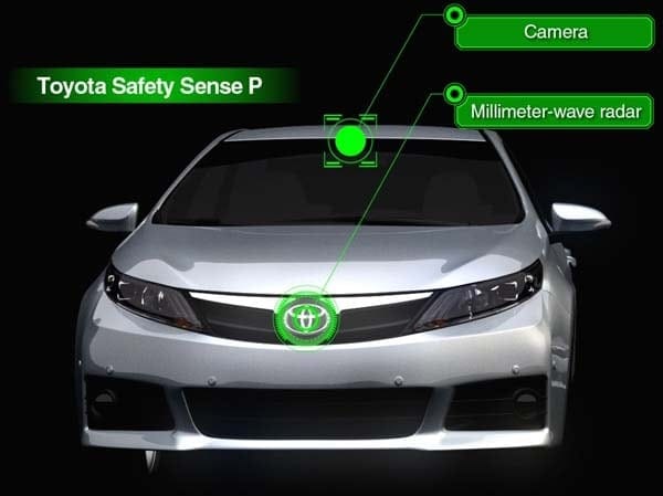 toyota-safety-sense-p-overall1-600-001