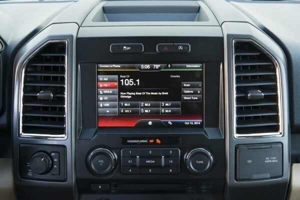 kelley-blue-book-best-buy-2015-ford-f150-36-600-001