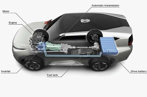 mitsubishi-concept-gc-phev-cutaway-powertain-elements1-600-001