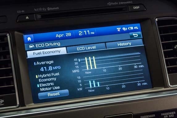 2016-sonata-hybrid-phev_interior-5-600-001