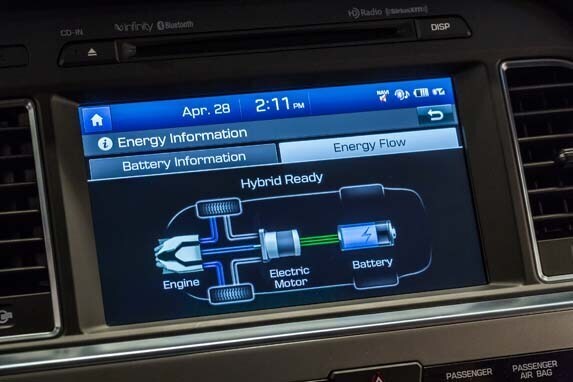 2016-sonata-hybrid-phev_interior-7-600-001