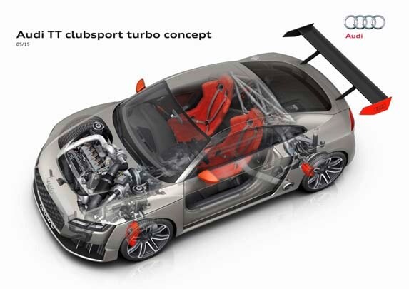 audi-tt-clubsport-turbo-concept-overhead-cutaway1-600-001