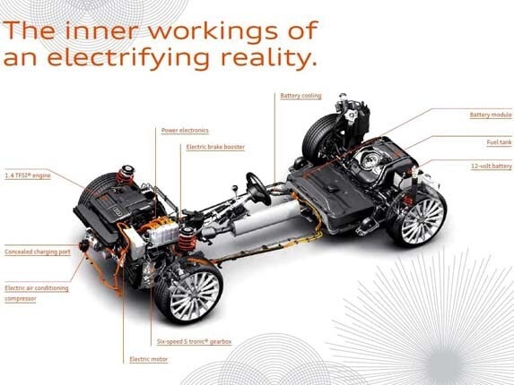 2016-audi-a3-sportback-e-tronpowertrain-cutaway1-600-001