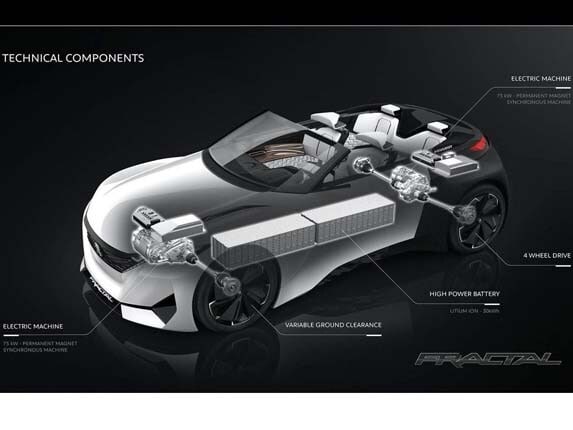 peugeot-fractal-concept-electrip-powertrain-cutaway1a-600-001