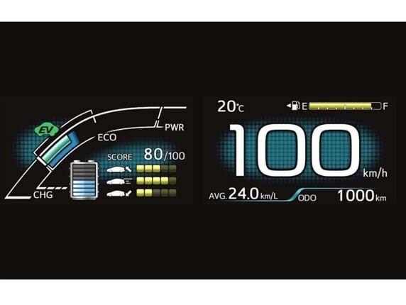 2016-toyota-prius-display-screen-detail1-600-001